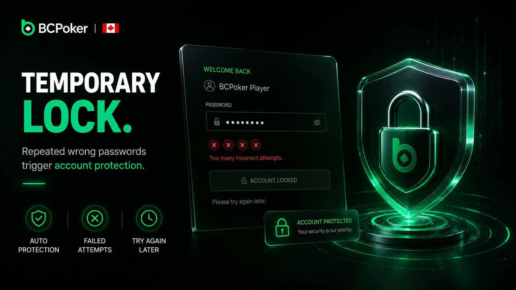 BC Poker Temporary Account Lock Protection in Canada
