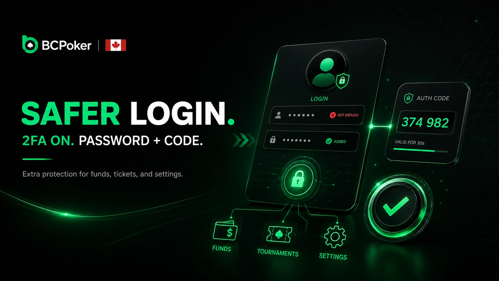BC Poker Two Factor Authentication Setup for Canadian Players